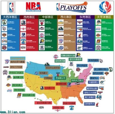 之间的信任 之间的信任